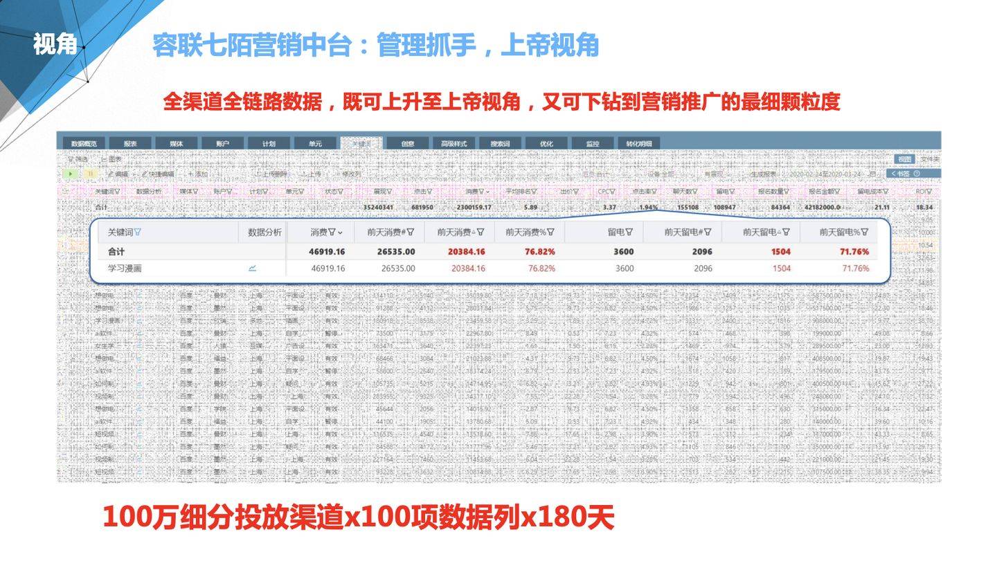 澳门管家婆100%精准准确-构建解答解释落实