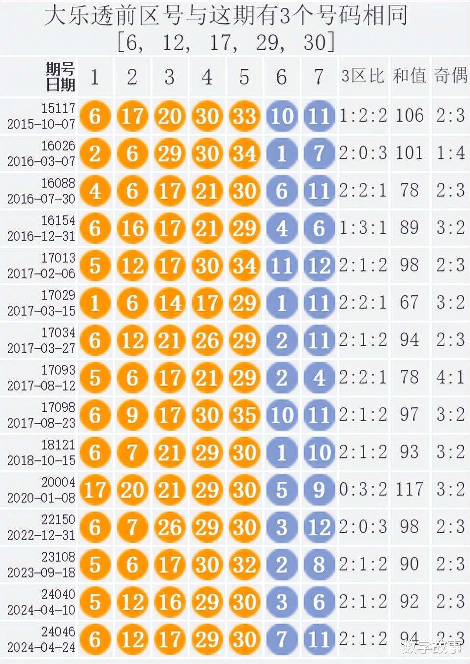 2025全年澳门特马今晚中奖大众网-2040释义解释落实