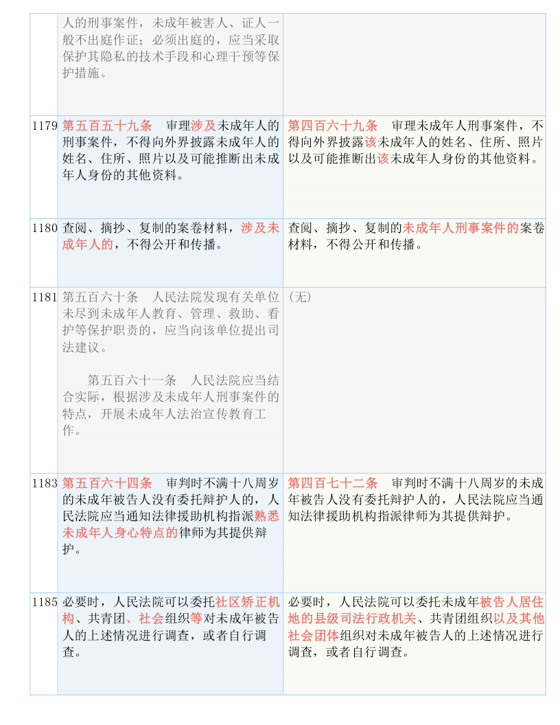 2025新澳门免费精准大全-全面释义解释落实