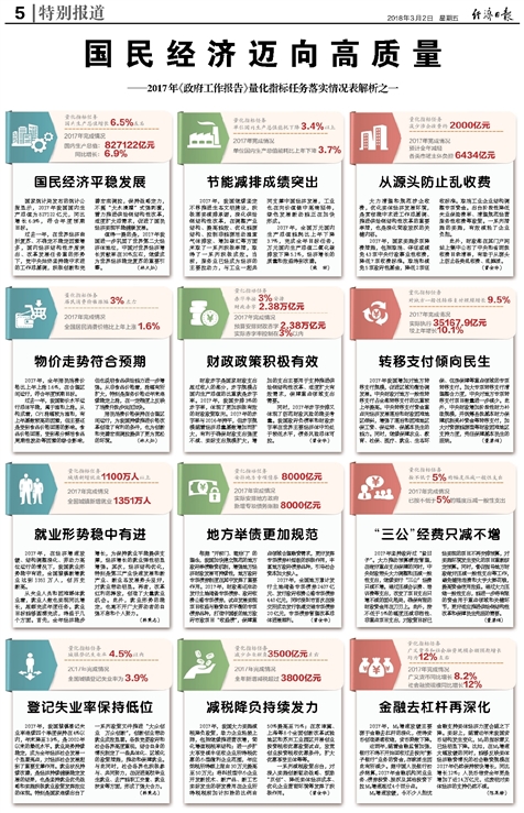 2025全年澳门精准正版免费资料-2028释义解释落实