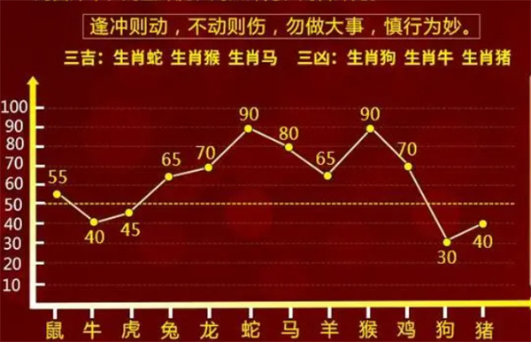 一肖一码一必中一肖-民主解答解释落实