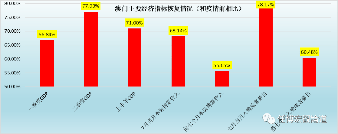 2025全年澳门免费资料最精准龙门-民主解答解释落实