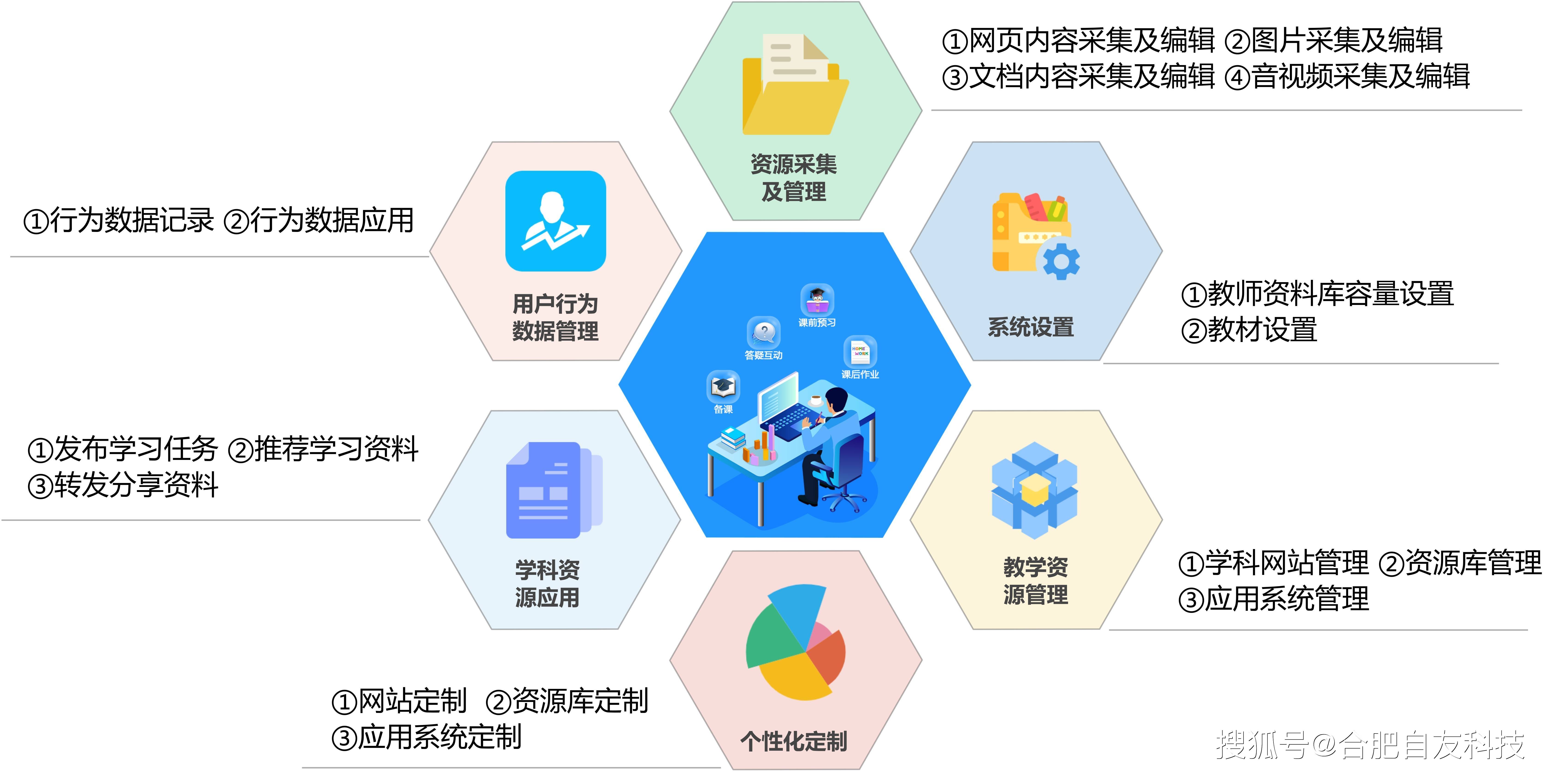 广东省教育高校采购平台，推动教育信息化，助力高校发展