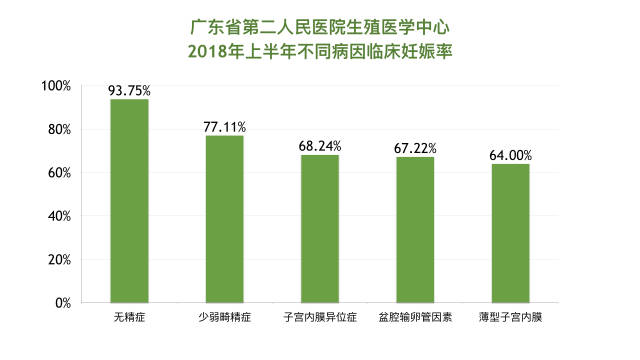 广东省第二人民医院招聘信息及职业发展机会概述