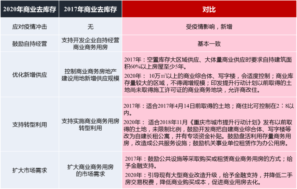 房产销售短语，专业术语与市场策略的综合运用